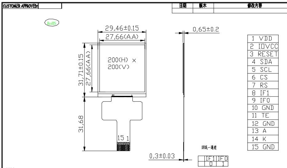 1.54inch sunlight readable tft display with low power consumption